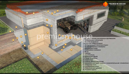 Цокольный этаж