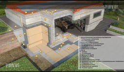 Цокольный этаж